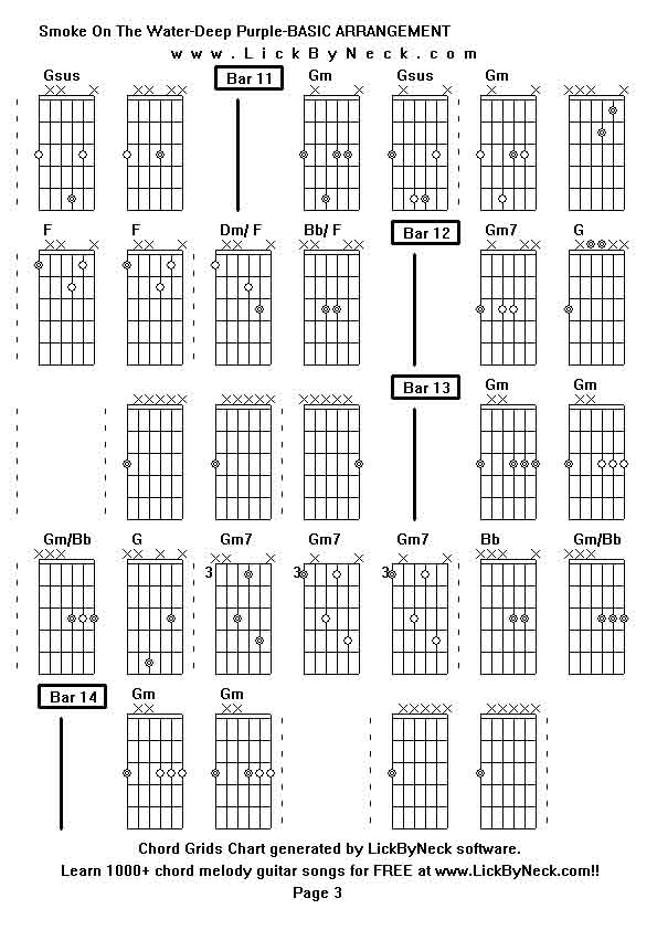 Chord Grids Chart of chord melody fingerstyle guitar song-Smoke On The Water-Deep Purple-BASIC ARRANGEMENT,generated by LickByNeck software.